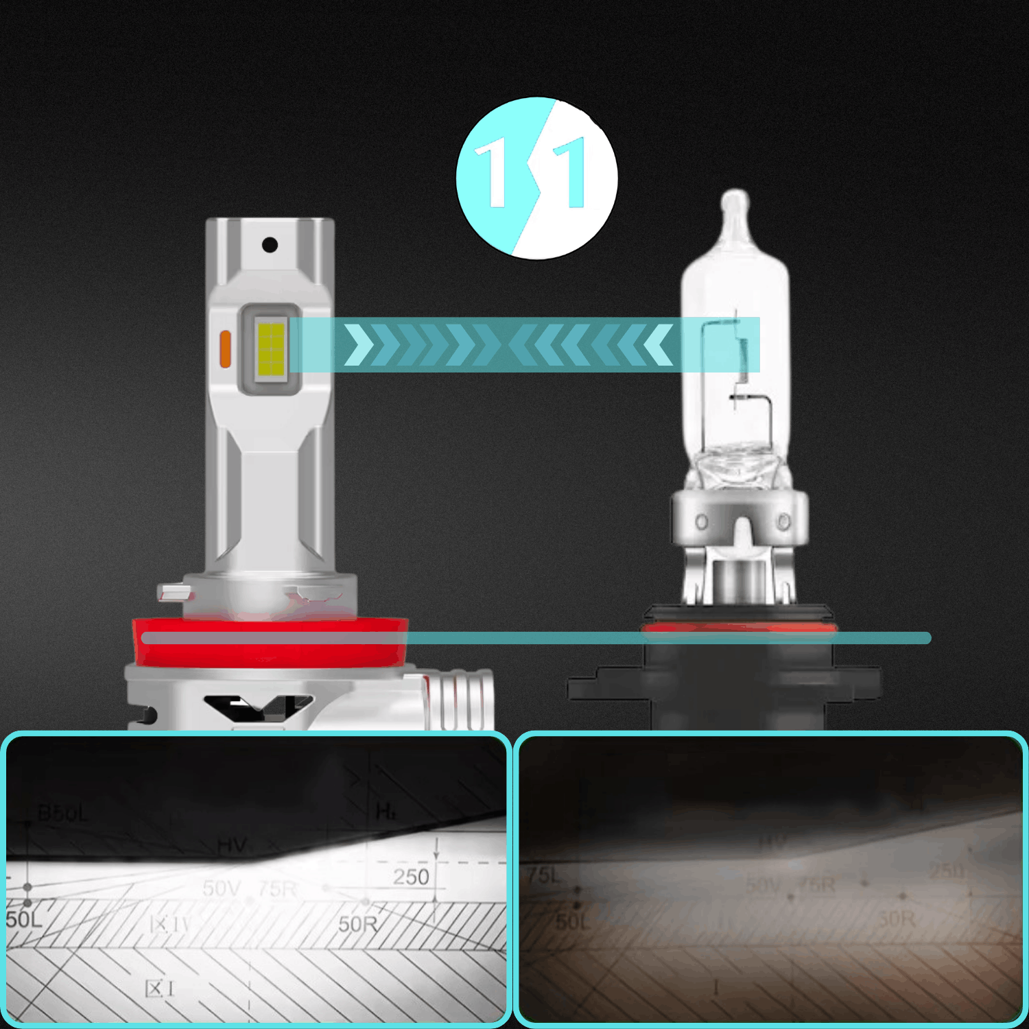 Żarówka LED MAGALL X PRO to nowoczesny i wydajny zamiennik tradycyjnej żarówki halogenowej.